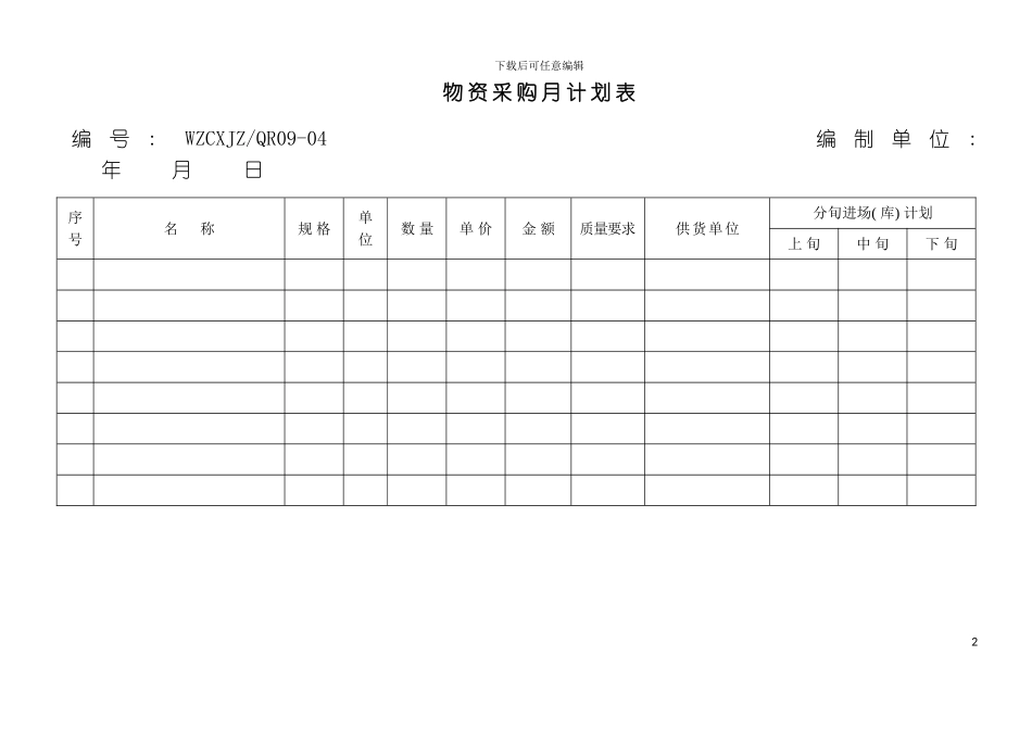 材料物资采购月计划表模板_第2页