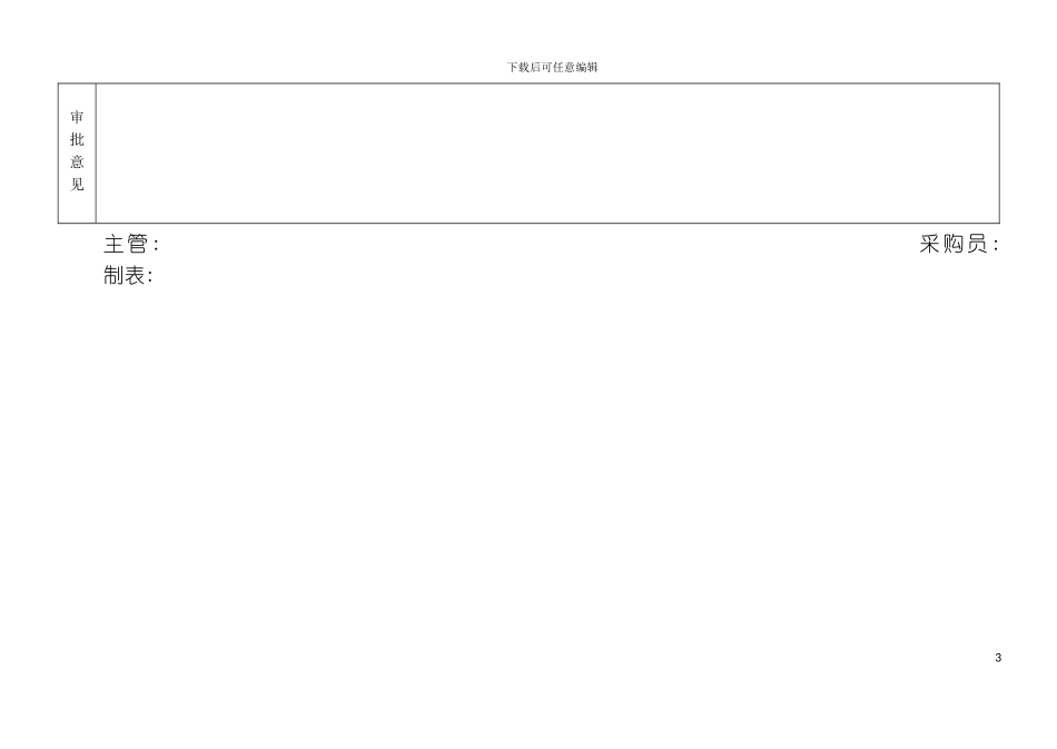 材料物资采购月计划表模板_第3页