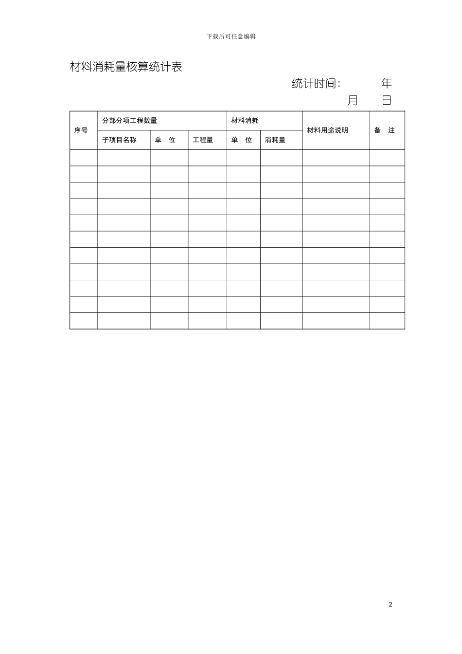 材料消耗量核算统计表模板_第2页
