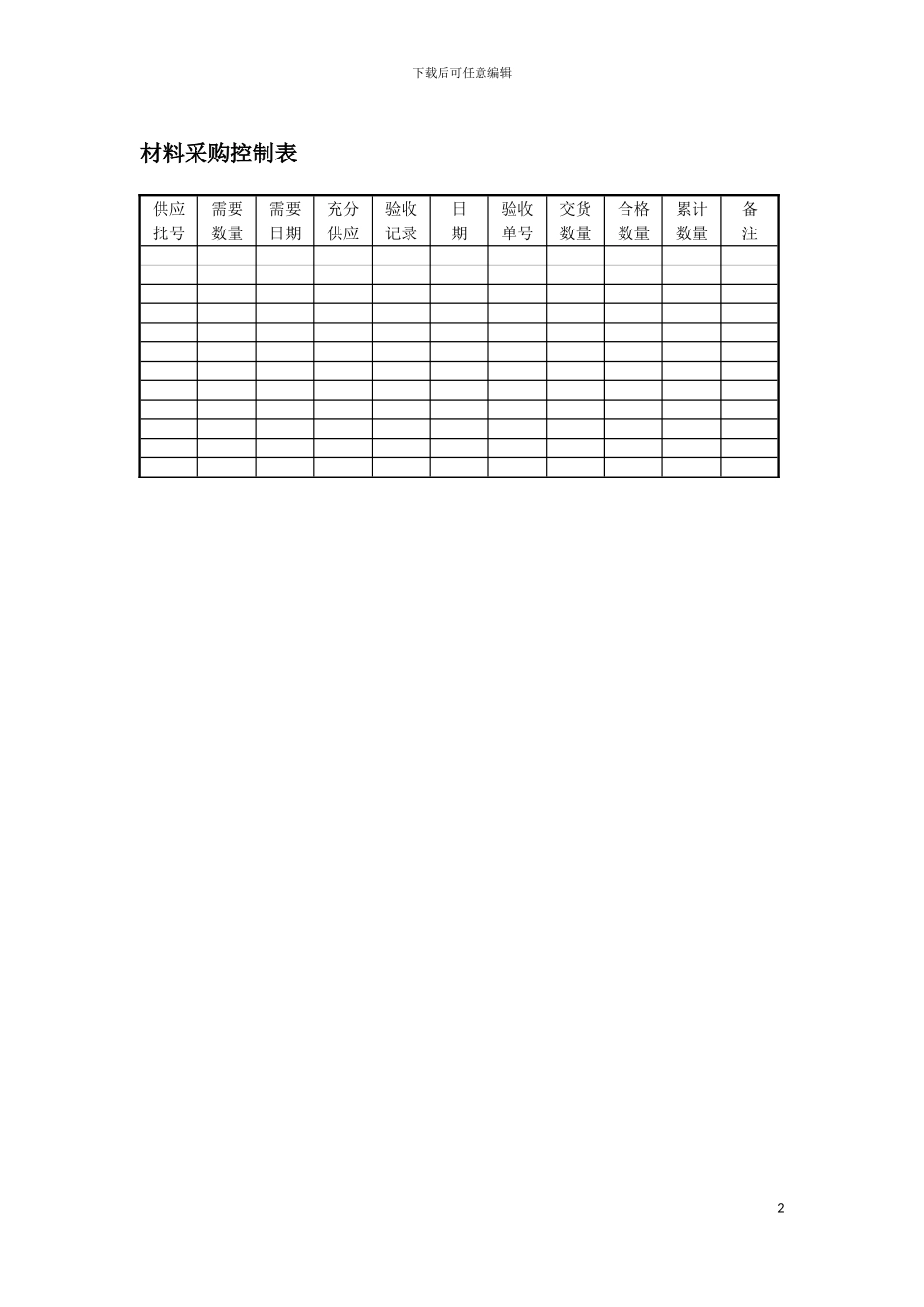 材料采购控制表模板_第2页