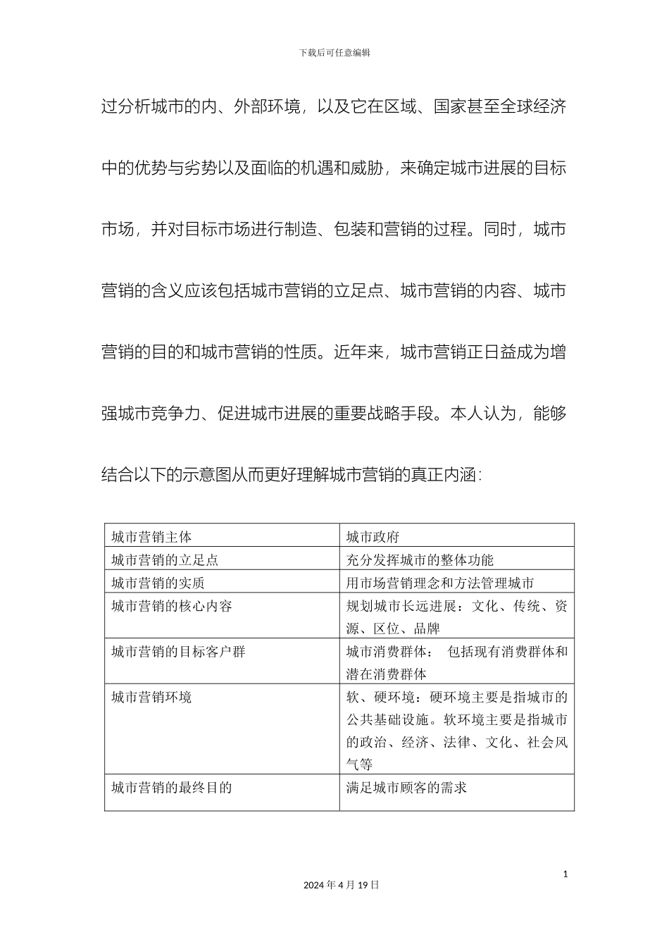 枣庄城市营销研究报告_第3页