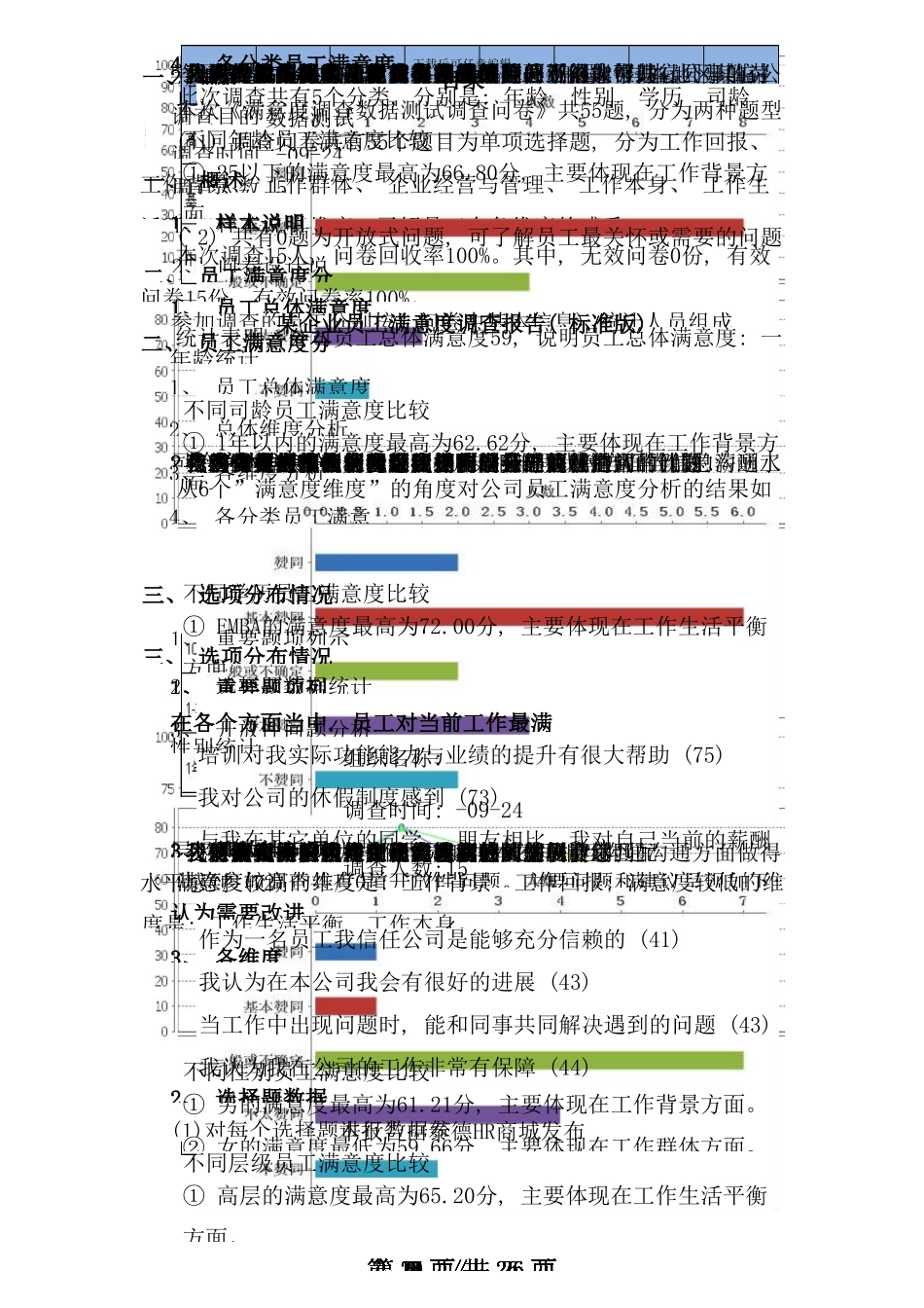 某企业员工满意度调查报告标准版样本_第1页