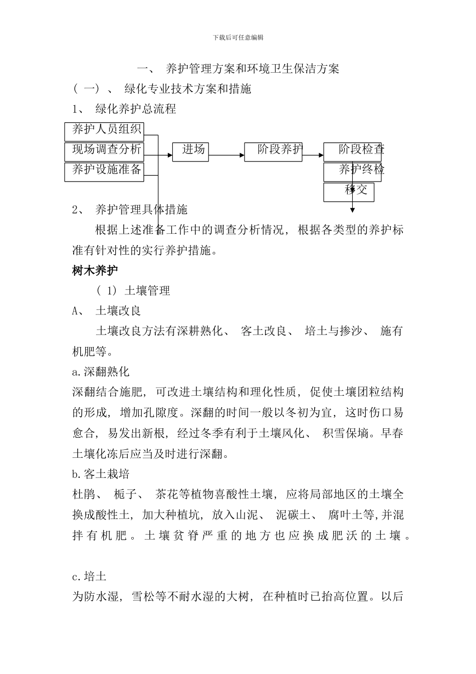 某医院绿化养护方案样本_第2页