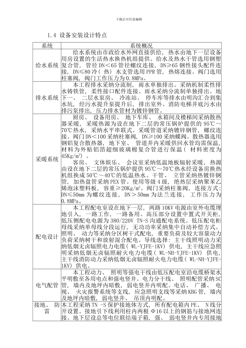 某大厦水电安装施工方案样本_第1页
