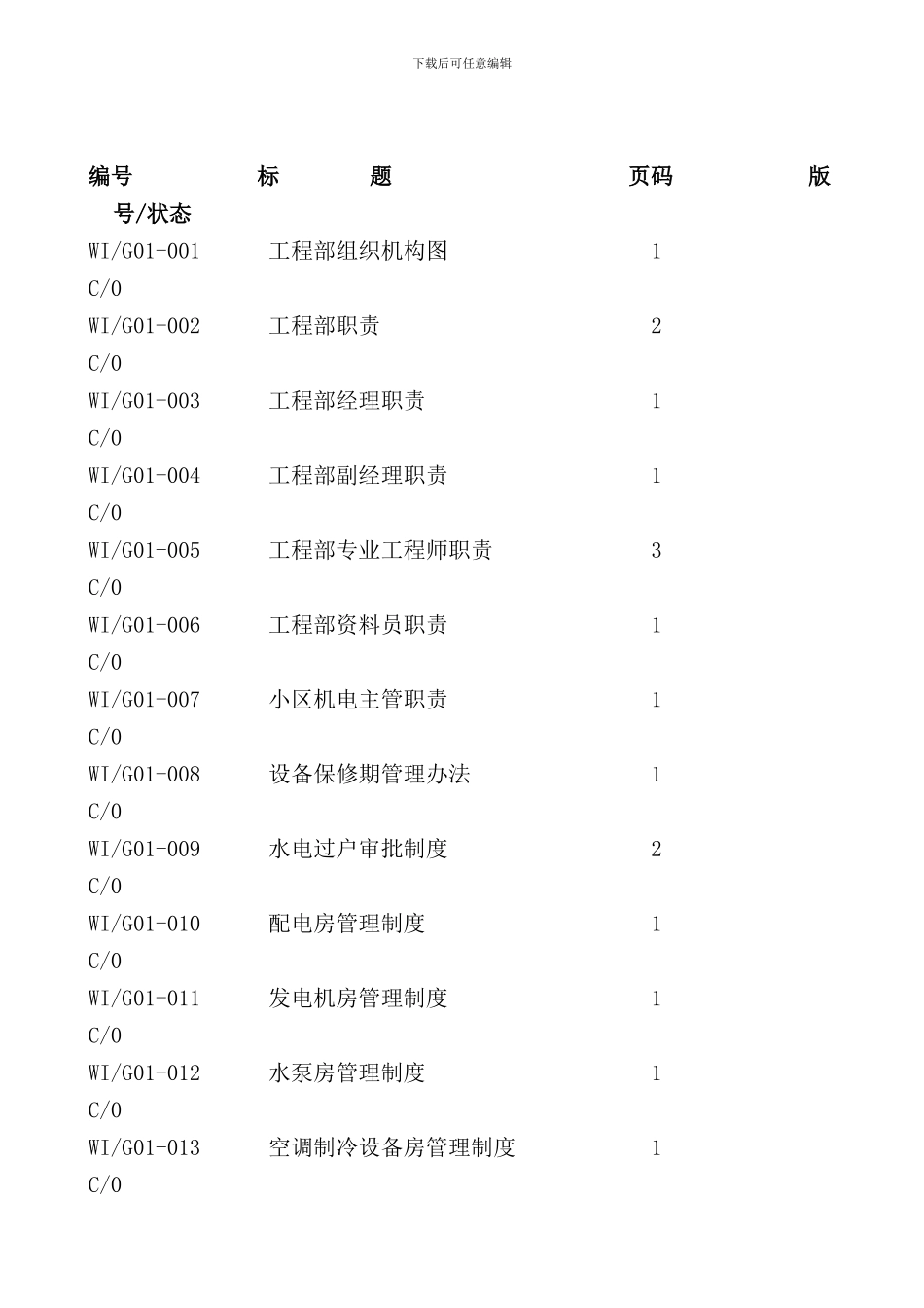 某物业公司设备管理手册样本_第1页