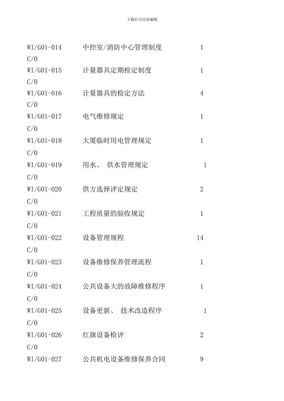 某物业公司设备管理手册样本_第2页