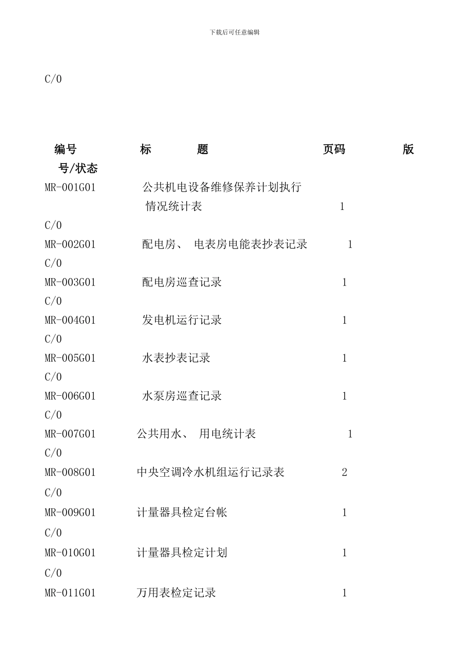 某物业公司设备管理手册样本_第3页