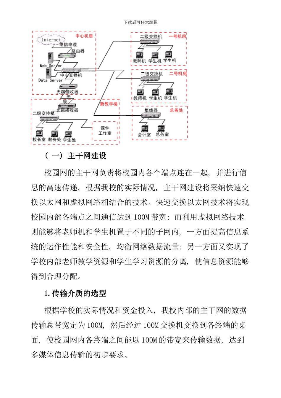 某高中学校网络设计方案样本_第3页