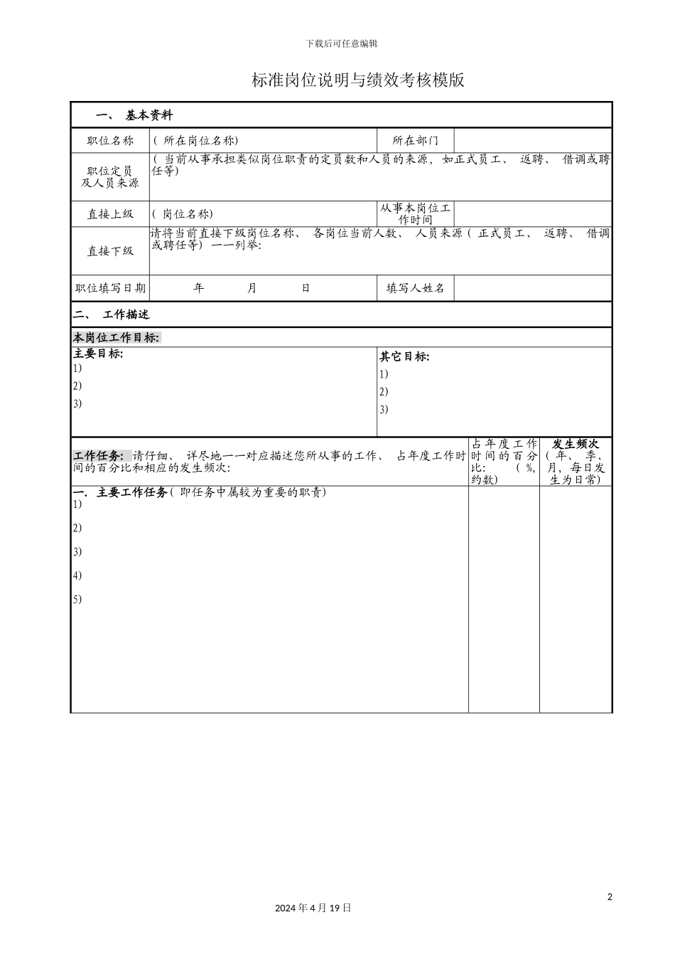 标准岗位说明与绩效考核模版模板_第2页