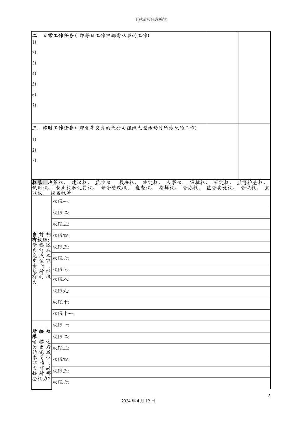 标准岗位说明与绩效考核模版模板_第3页