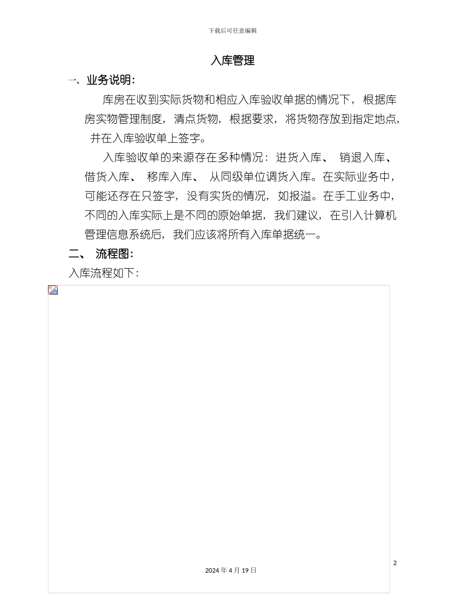 标准流程出入库管理模板_第2页