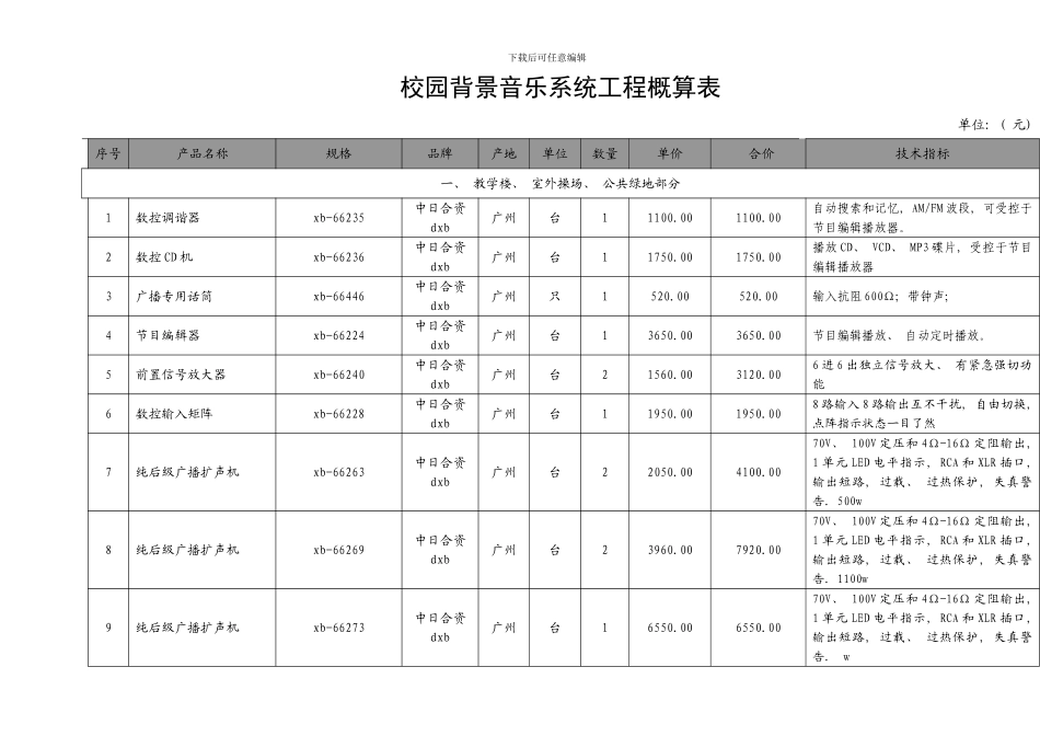 校园背景音乐系统工程概算表样本_第1页