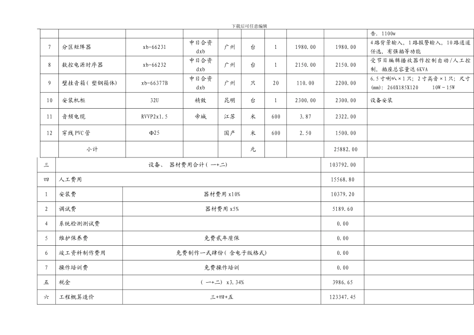 校园背景音乐系统工程概算表样本_第3页