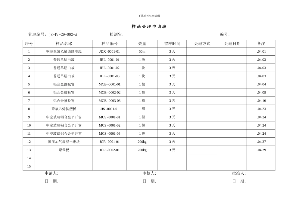样品处理申请表日期排序样本_第1页