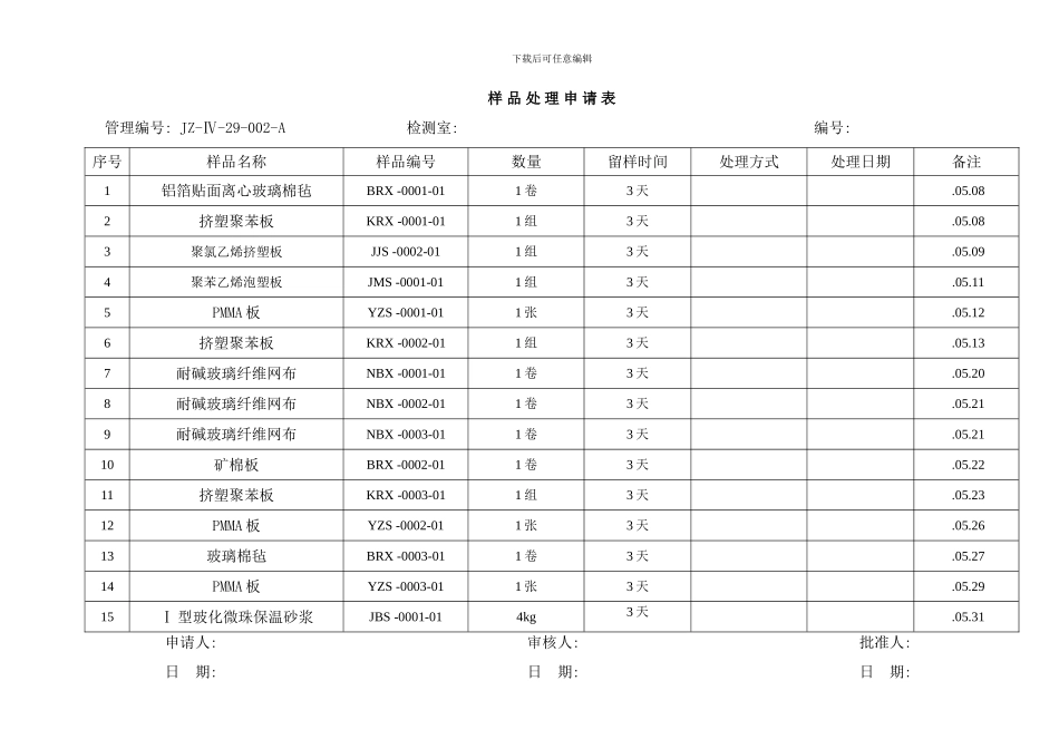样品处理申请表日期排序样本_第2页