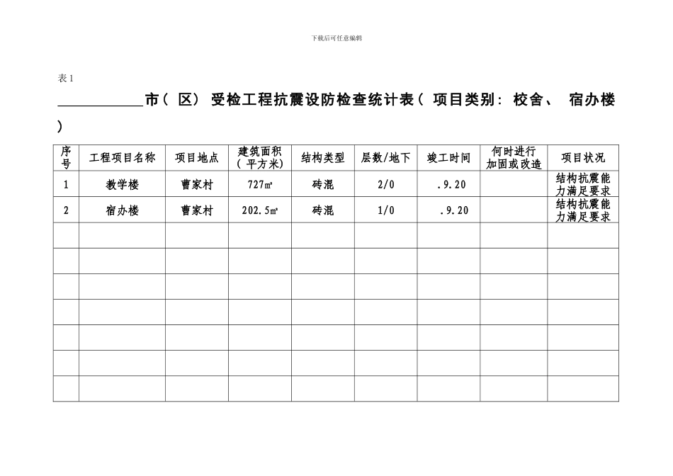 样表曹梁小学受检工程抗震设防检查表样本_第1页