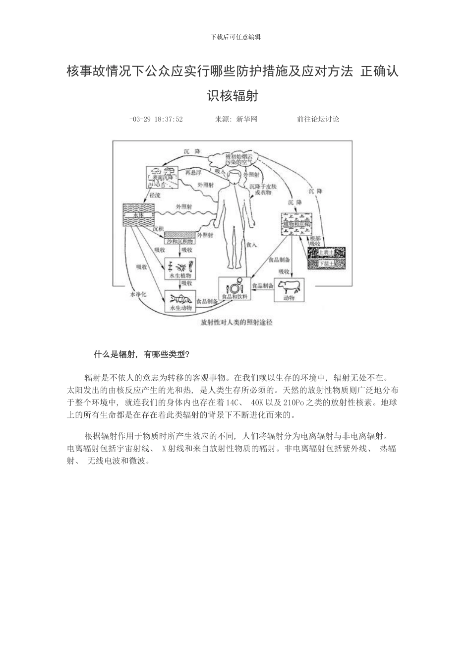 核事故情况下公众应采取哪些防护措施及应对方法正确认识核辐射样本_第1页