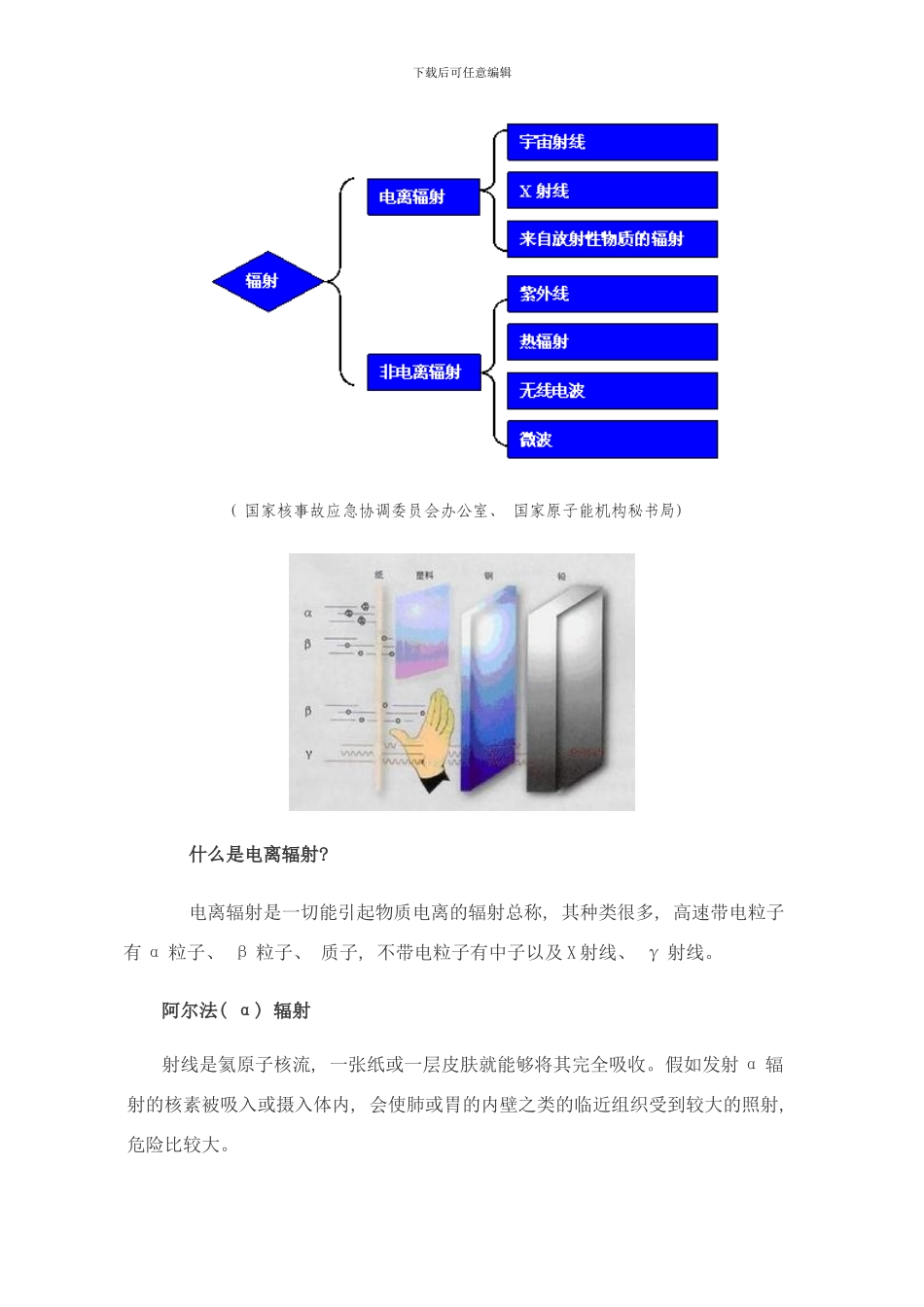 核事故情况下公众应采取哪些防护措施及应对方法正确认识核辐射样本_第2页