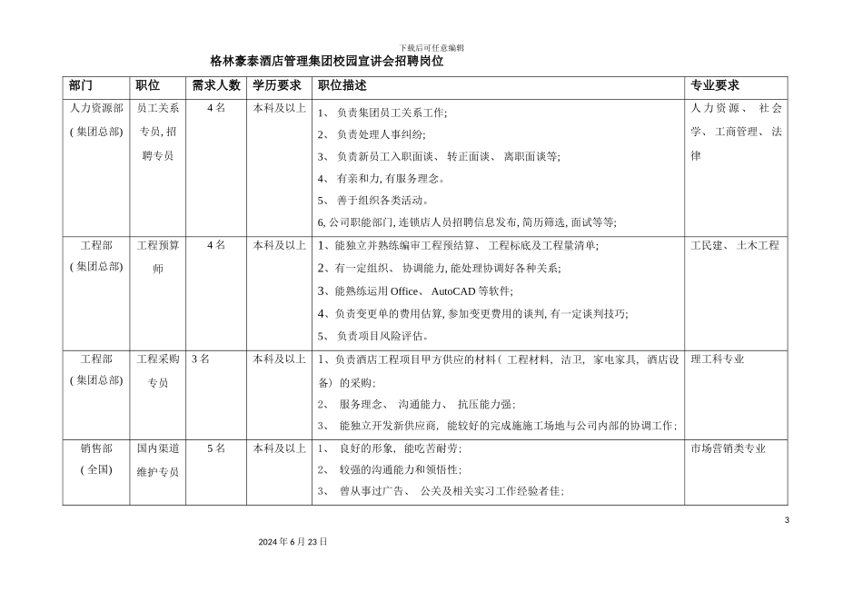 格林豪泰酒店管理集团校园宣讲会招聘岗位_第3页