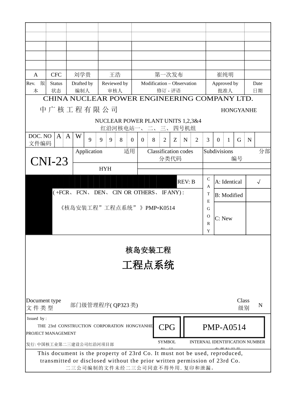 核岛安装工程点系统样本_第1页