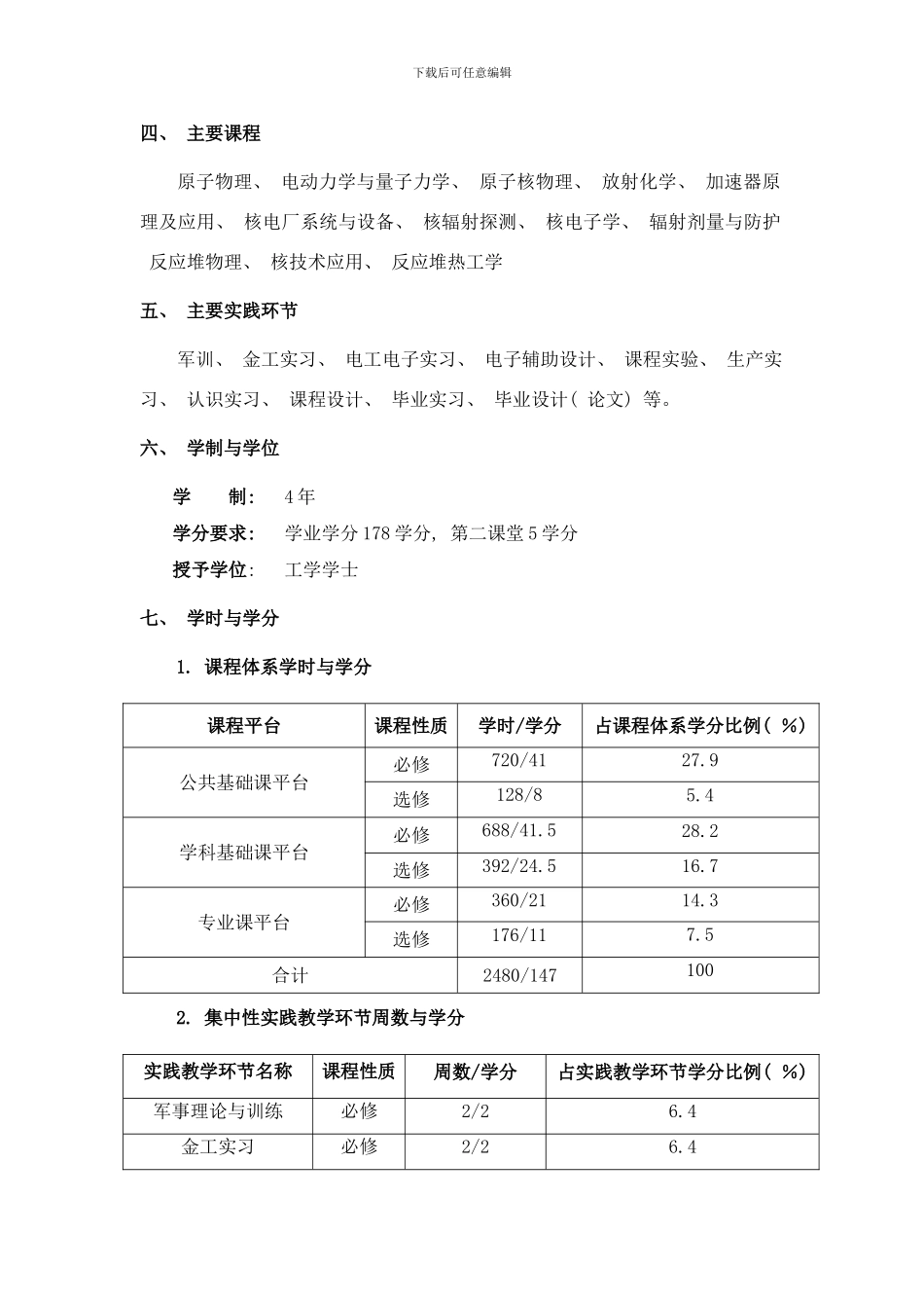 核工程与核技术样本_第2页