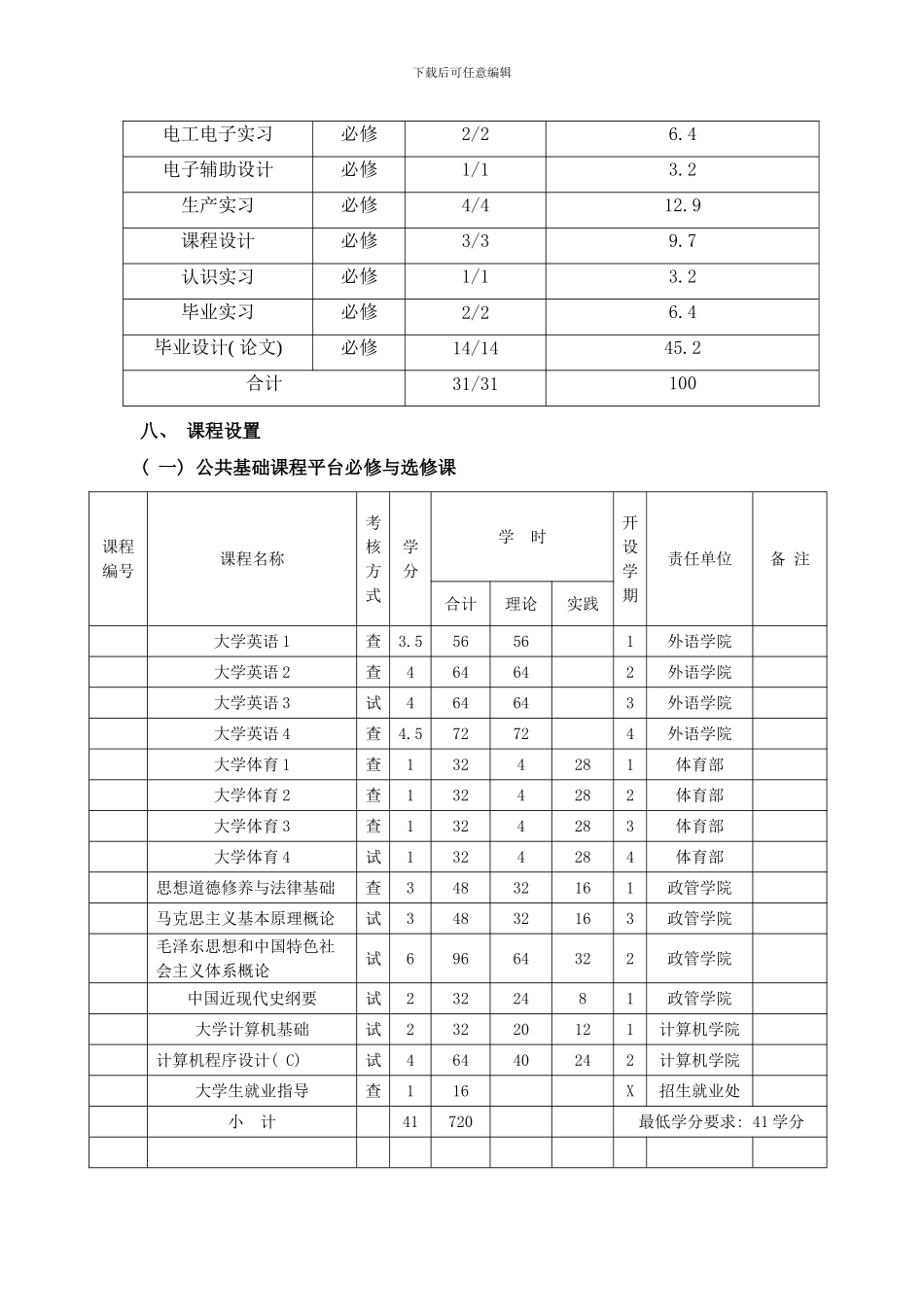 核工程与核技术样本_第3页