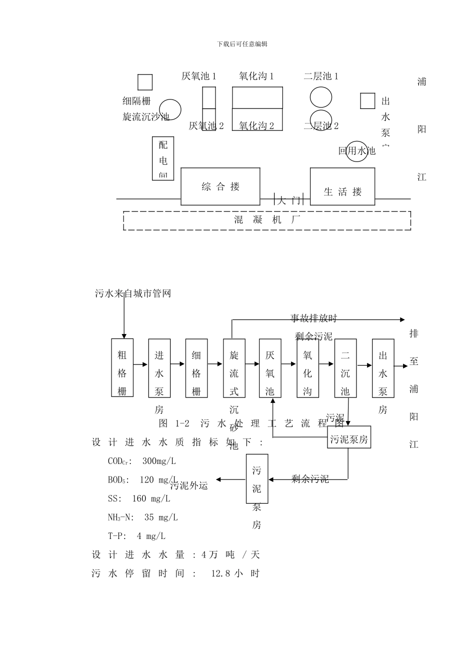 案例诸暨污水处理厂竣工验收监测样本_第3页