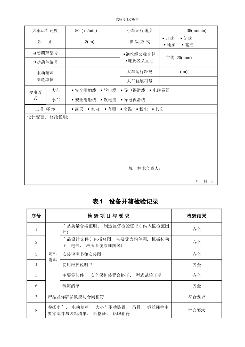 桥式起重机施工过程记录样本_第3页