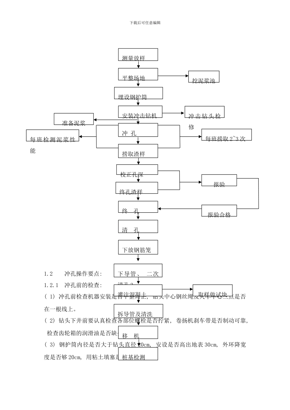 桥台分项工程施工方案样本_第2页
