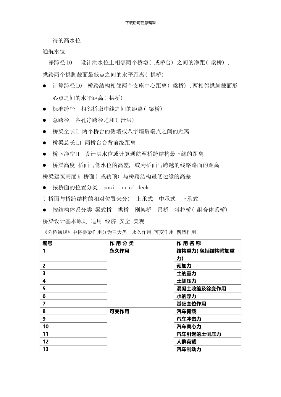 桥梁工程总复习样本_第2页