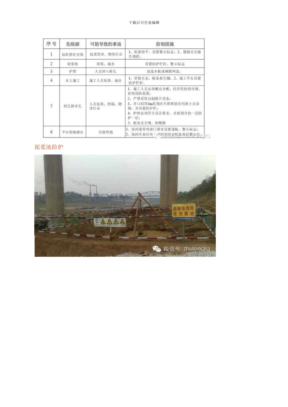 桥梁工程施工安全标准化图文详解样本_第2页