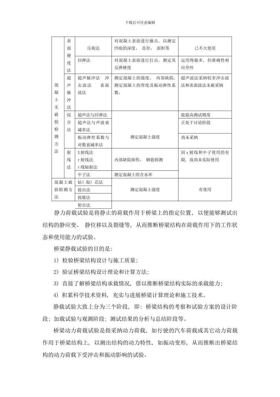 桥梁检测与加固技术应用样本_第3页