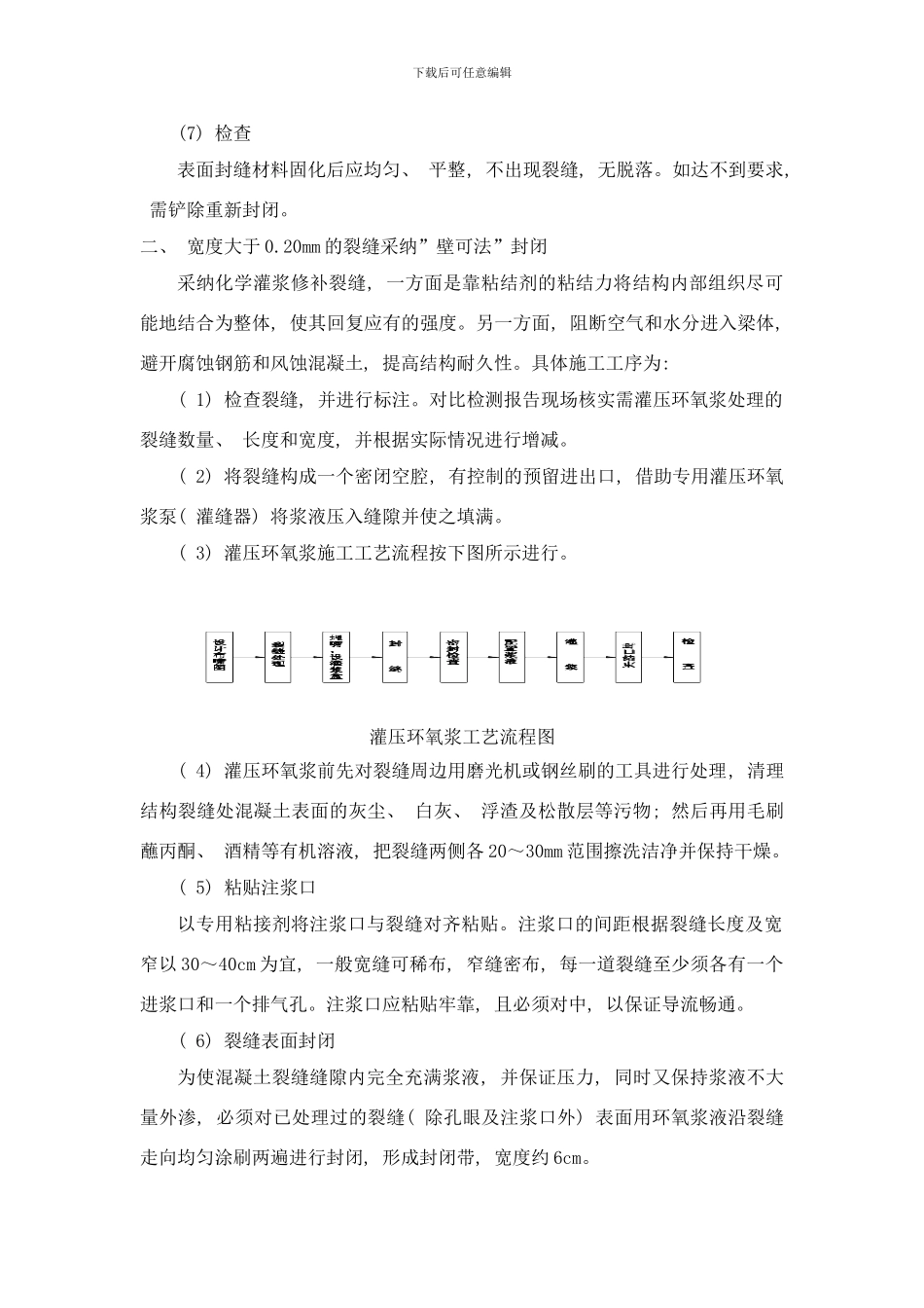 桥梁裂缝修补工艺样本_第2页