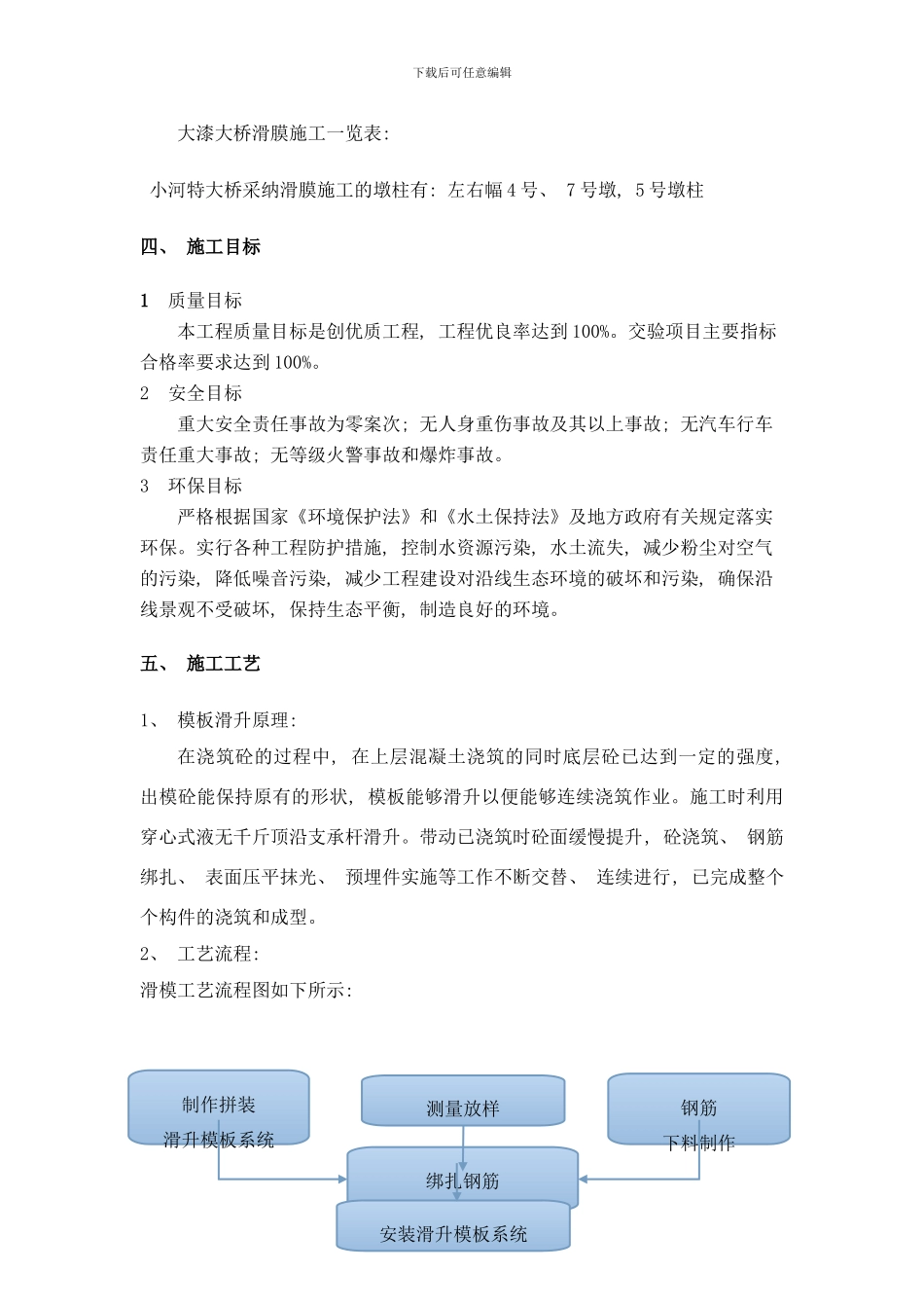 桥梁滑模施工方案样本_第3页