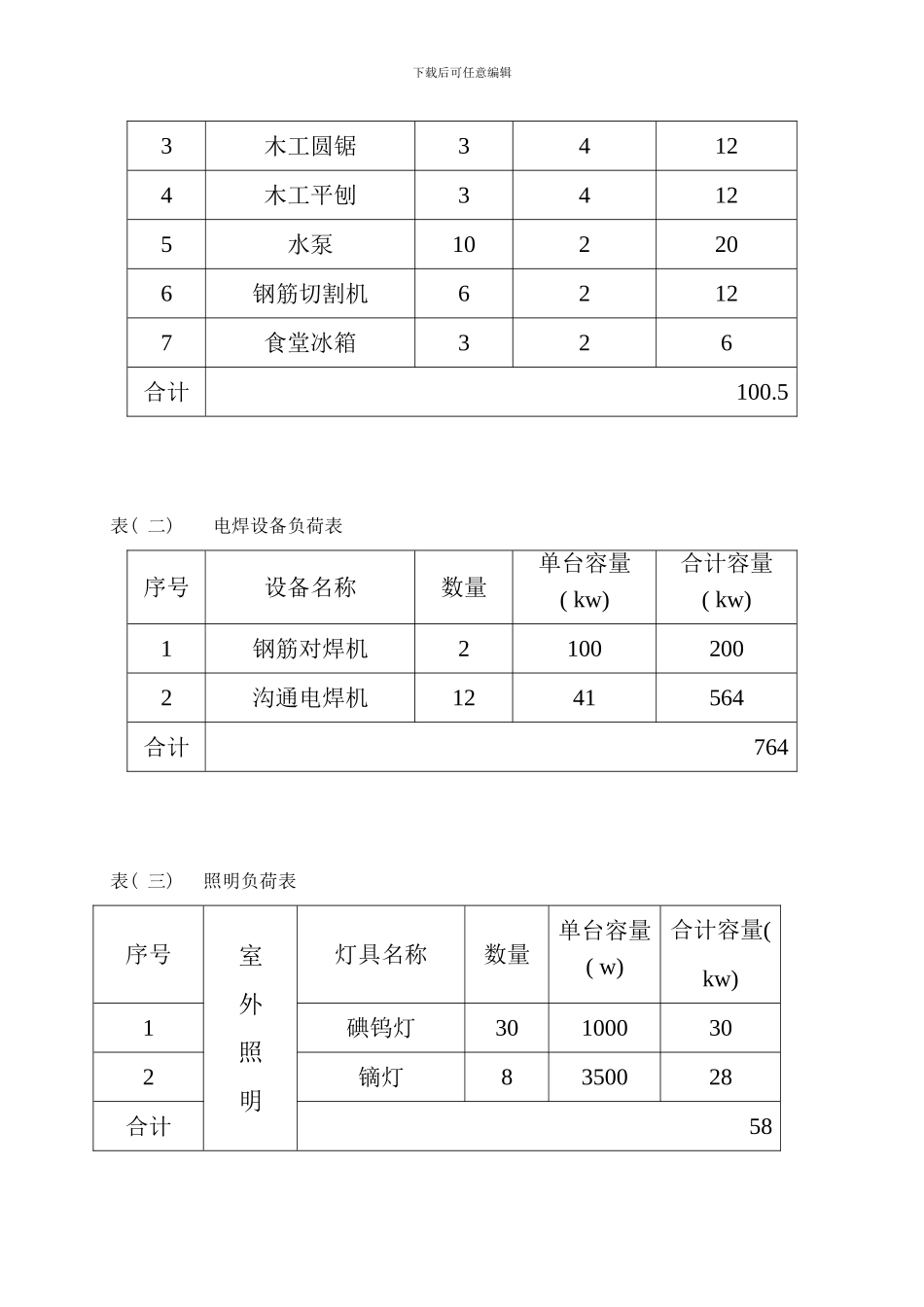 桥梁用电施工组织设计样本_第2页