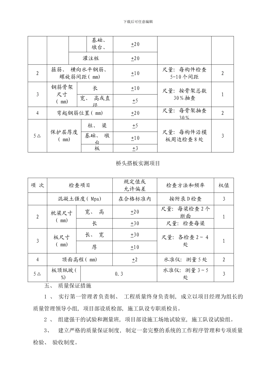 桥梁桥头搭板施工方案样本_第3页