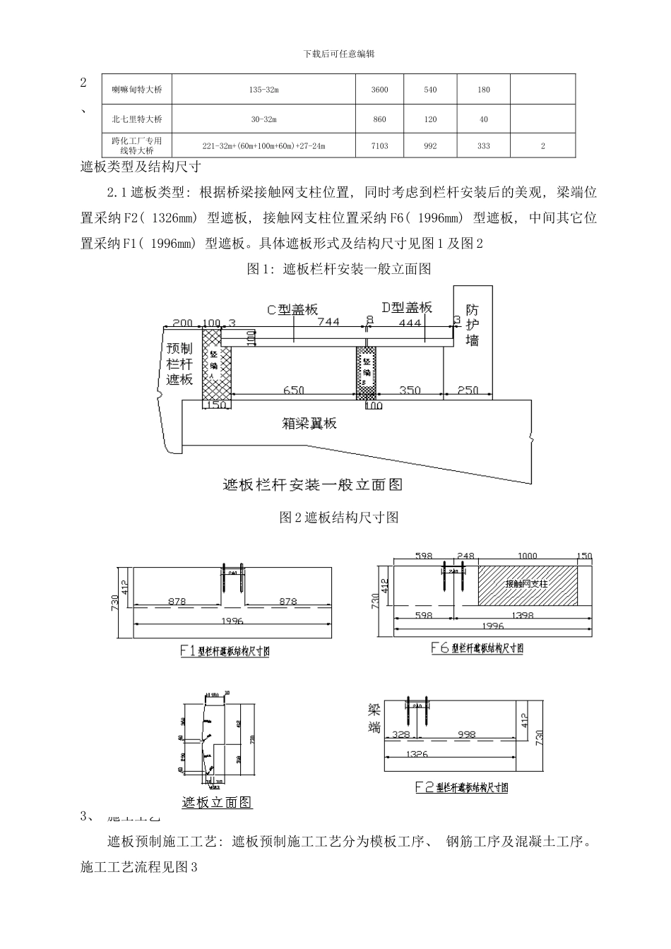 桥梁遮板施工工艺总结样本_第2页