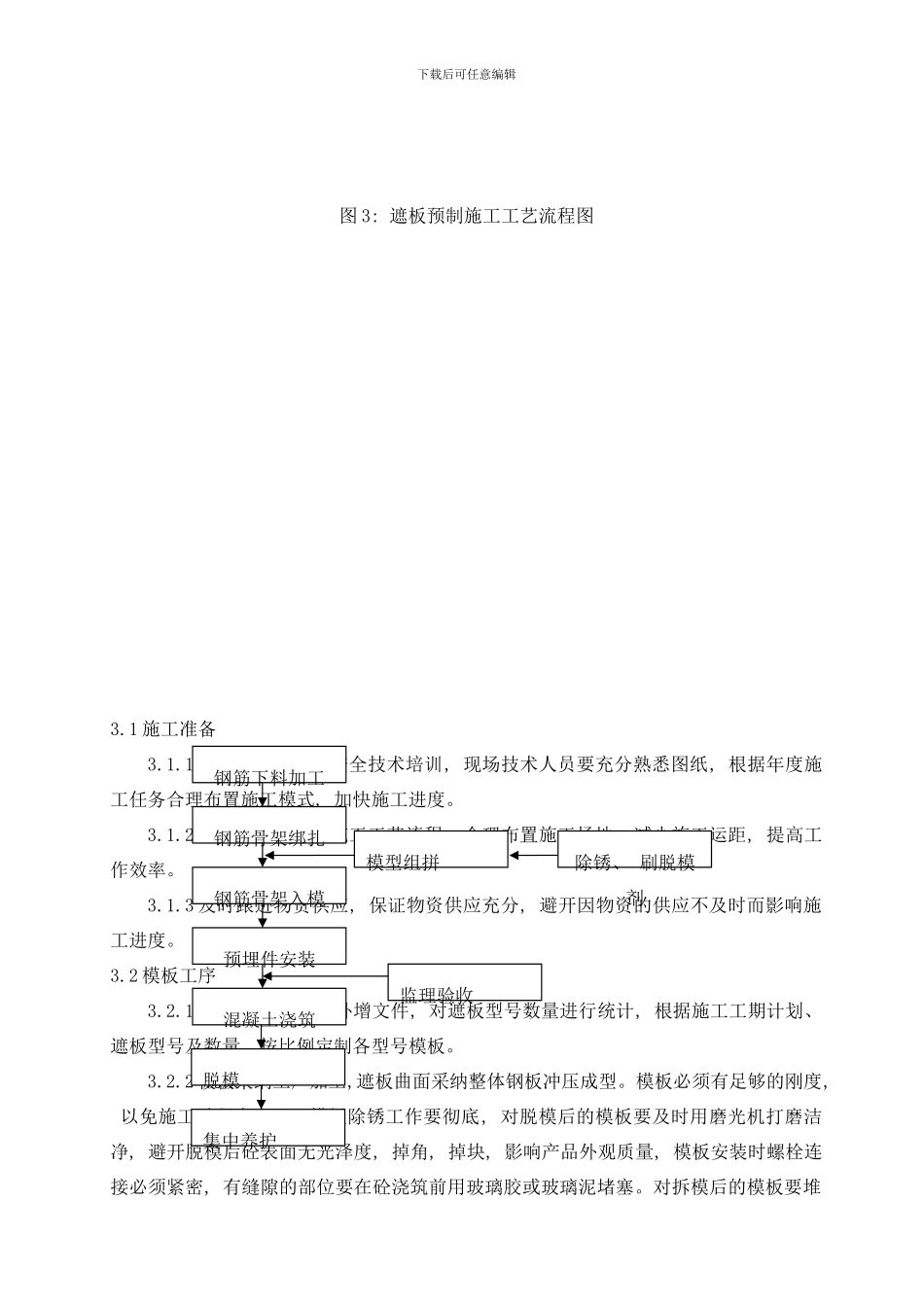 桥梁遮板施工工艺总结样本_第3页