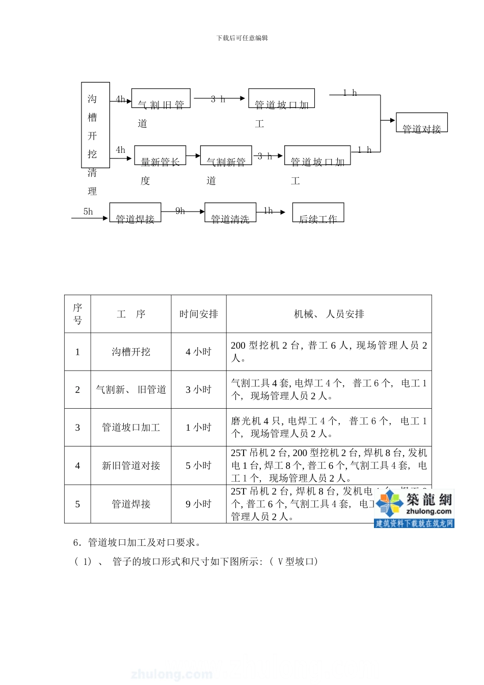 桥管切换通水工程新旧管道连接方案案样本_第3页