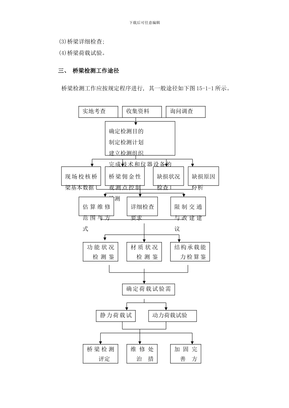 桥涵工程检测技术全桥检测部分样本_第2页