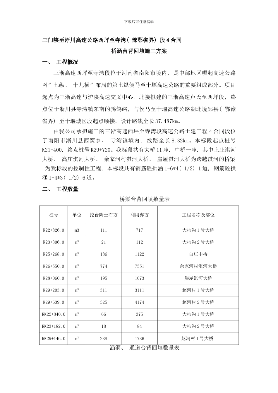 桥涵台背回填施工方案样本_第2页