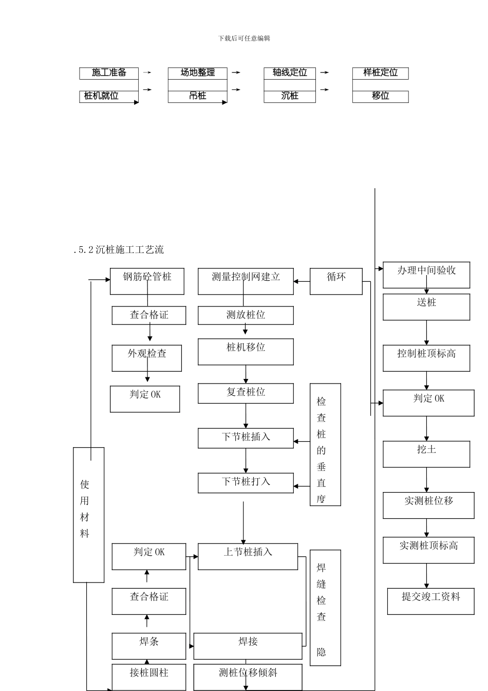 桩基工程与基坑围护工程样本_第2页
