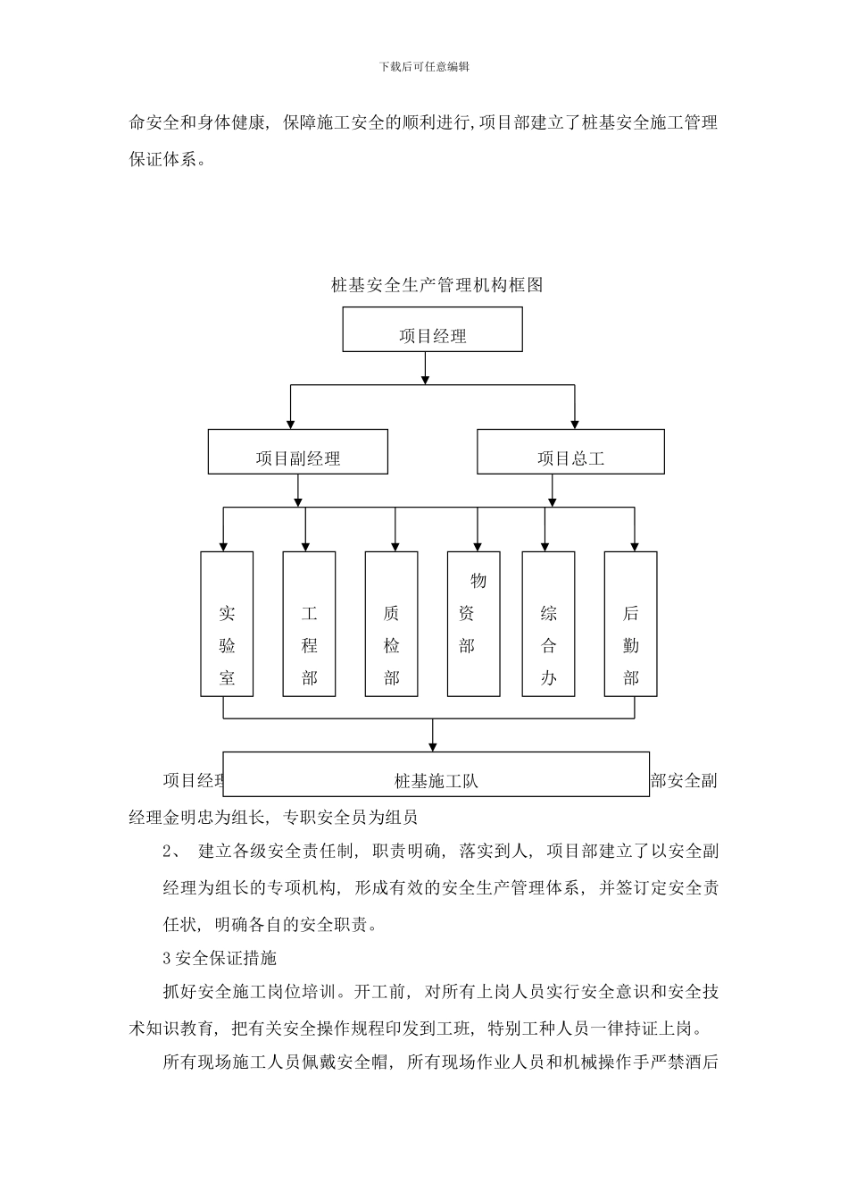 桩基专项安全方案样本_第2页