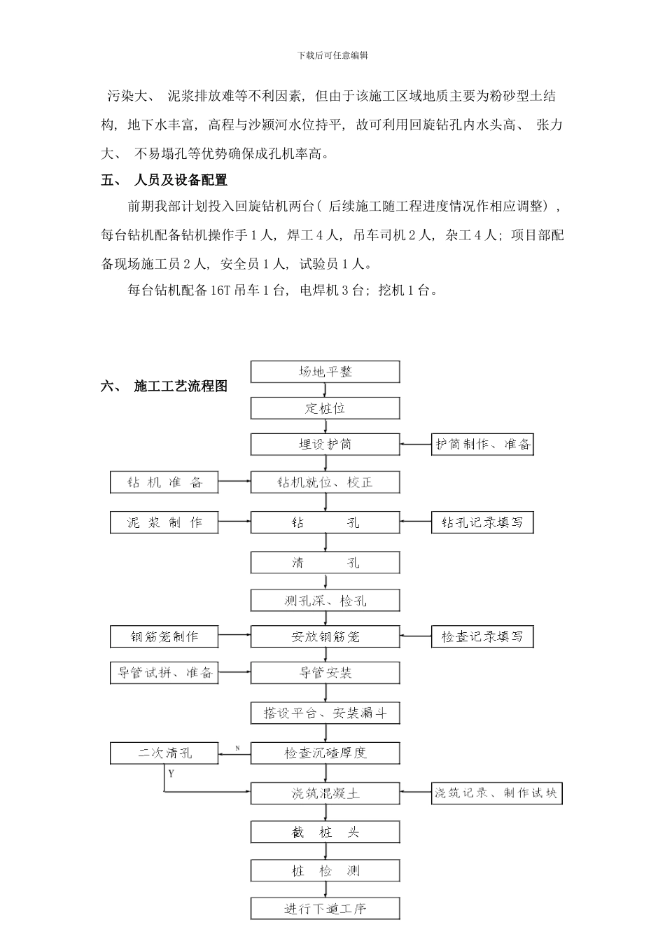 桩基施工技术交底记录表桩基样本_第3页