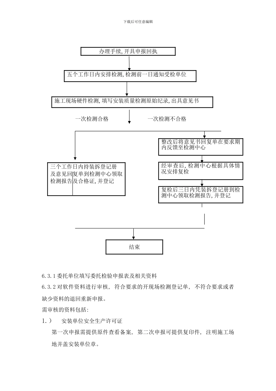 桩机检测作业指导书样本_第2页