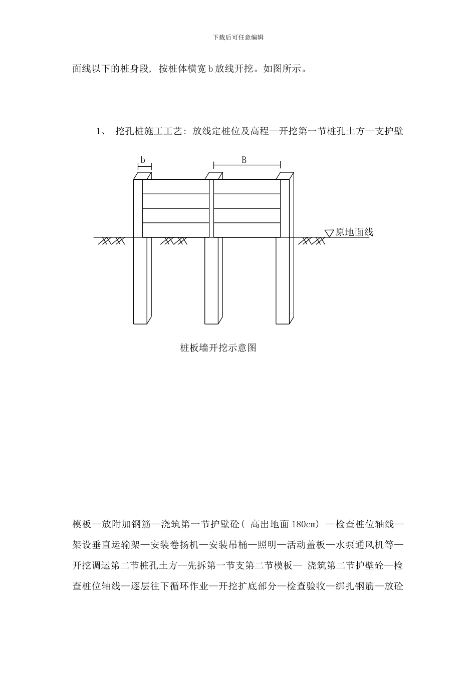 桩板墙工法样本_第3页