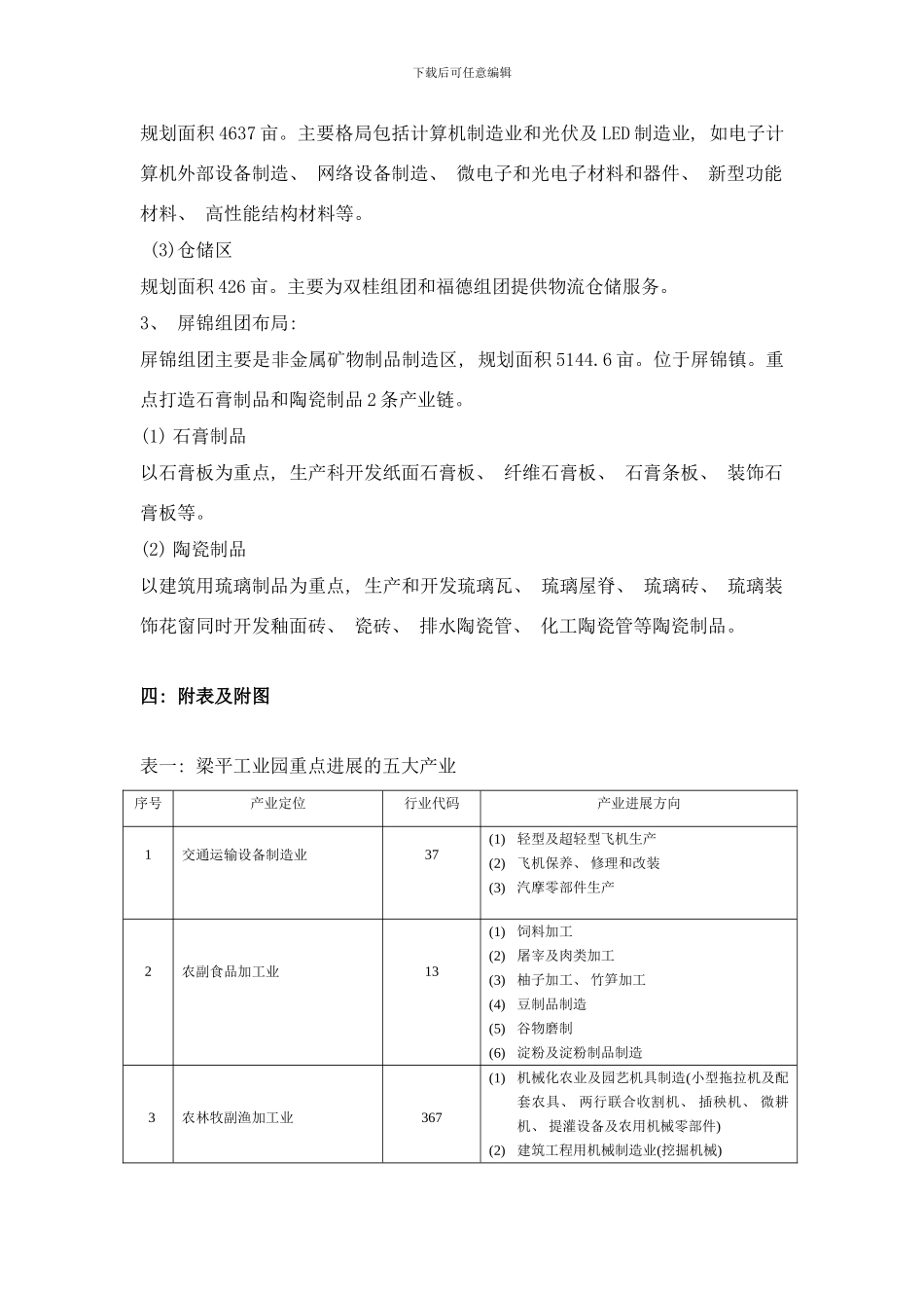 梁平工业园产业结构以及规划样本_第3页