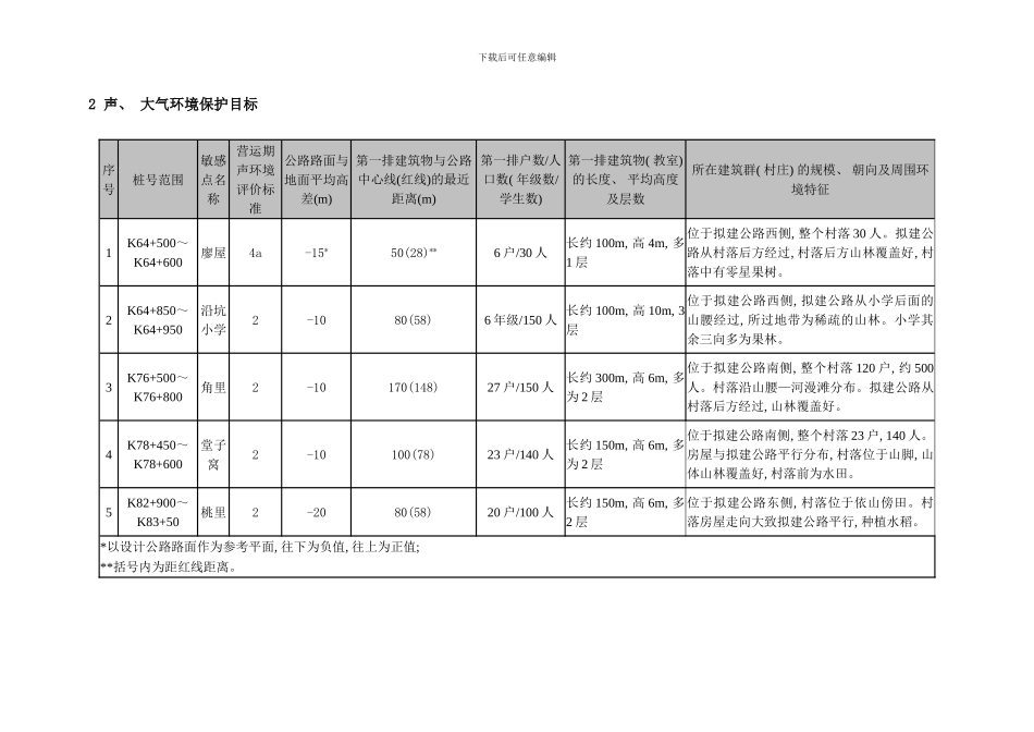 梅州至大埔高速公路东延线工程样本_第3页