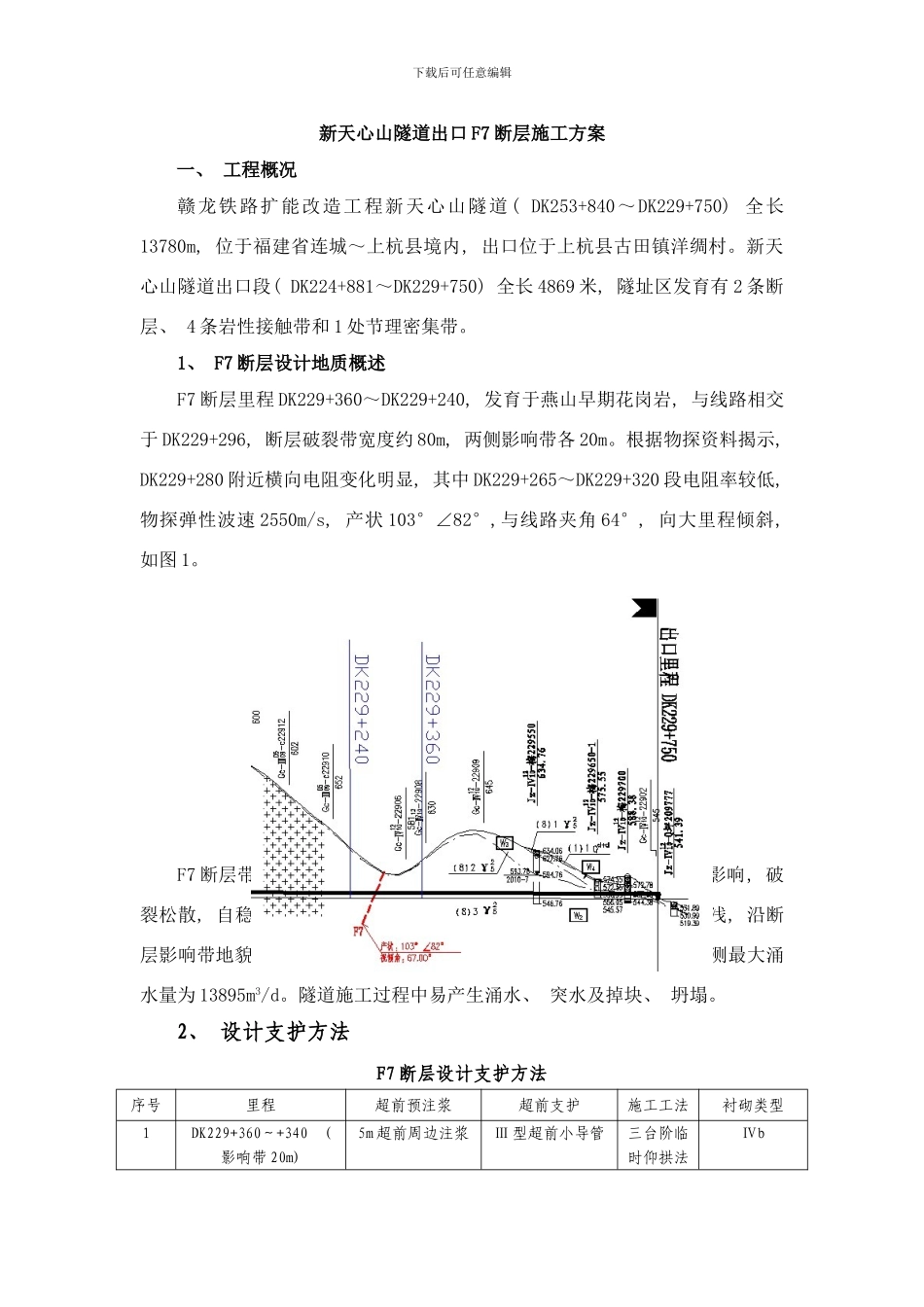 梅花山隧道出口F断层施工方案样本_第1页