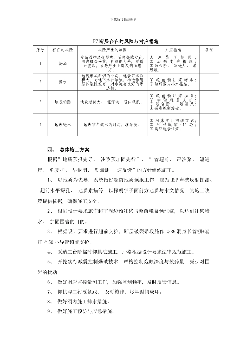 梅花山隧道出口F断层施工方案样本_第3页